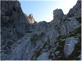 Parkirišče Erichhütte - Hochkönig